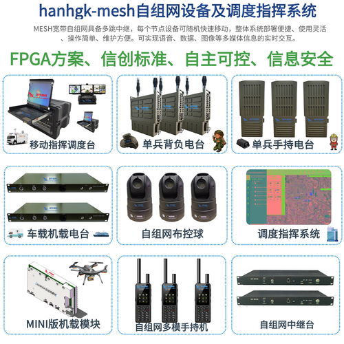 大功率Mesh自組網(wǎng)基站 構(gòu)建智能、堅(jiān)韌的無(wú)線通信新生態(tài)